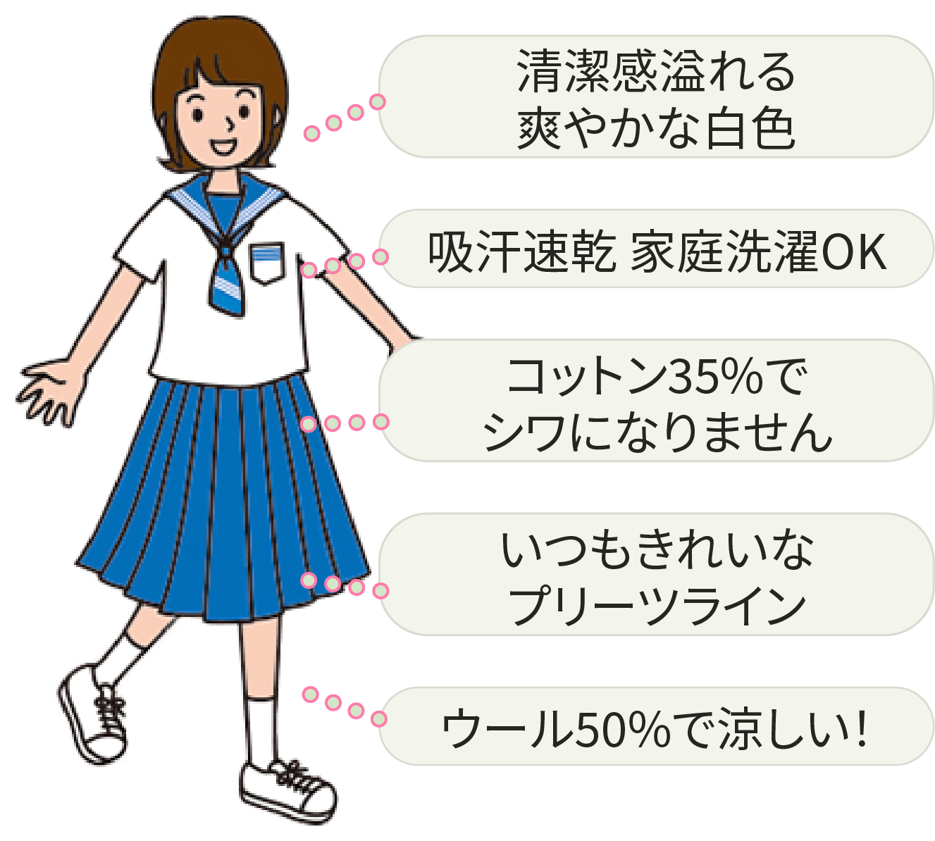 掛川市立 大須賀中学校 夏服女子